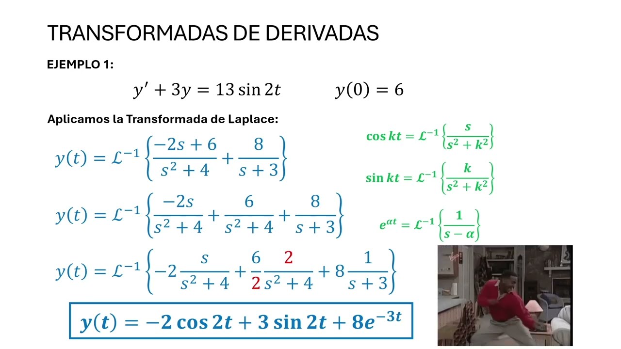 TRANSFORMADAS DE DERIVADAS