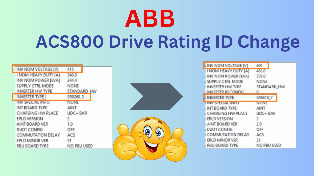 ABB ACS800: Как изменить идентификатор номинальной мощности привода ACS800?