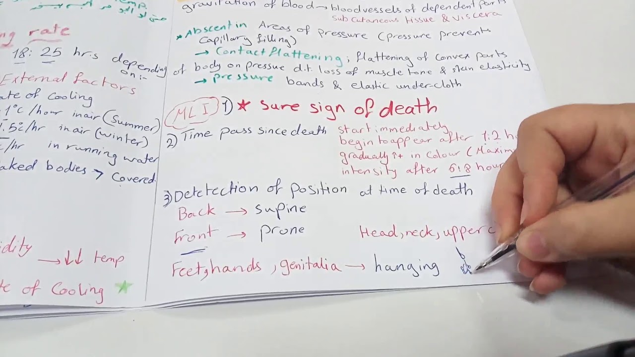 Post mortem changes
