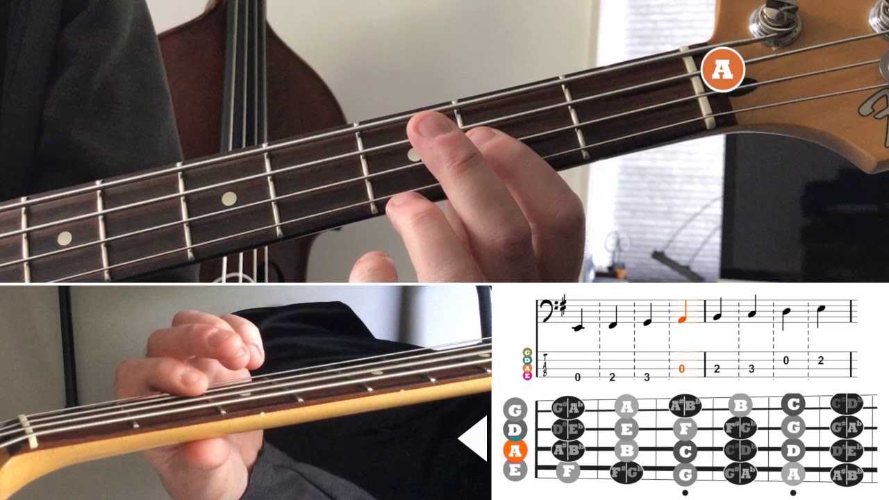 The E-minor scale for bassguitar