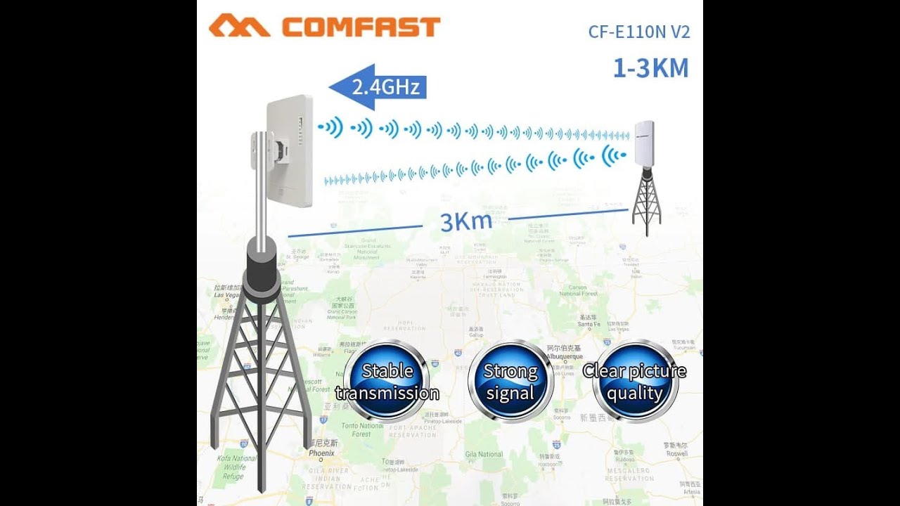 Comfast мост AP CF-E110NV2