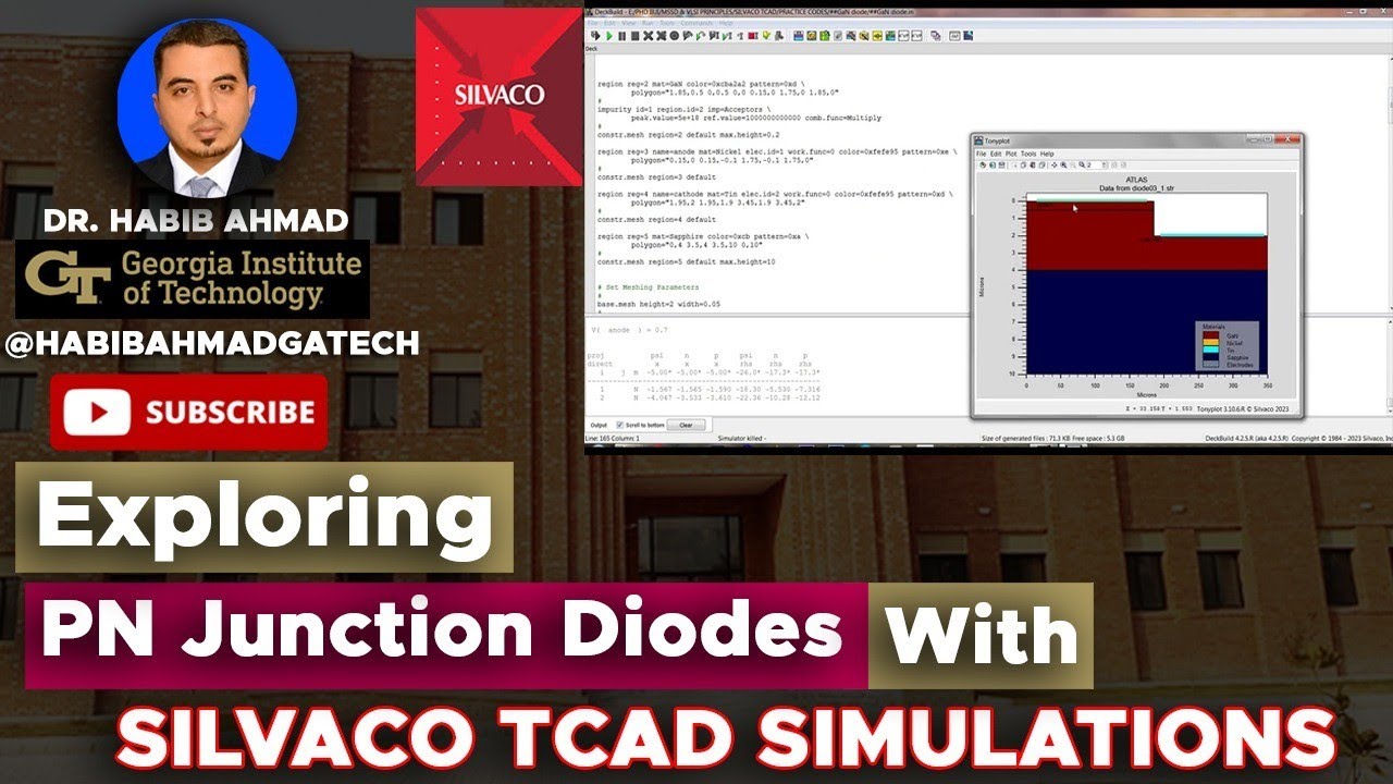 Моделирование диодов с PN-переходом в Silvaco TCAD || Сравните диоды Si, Ge, GaAs и GaN! 📊💻🔬