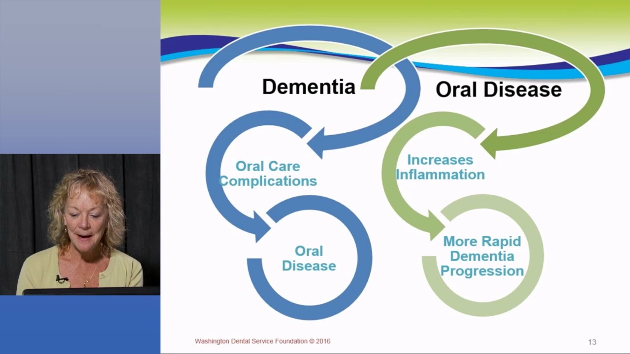 Oral Health and Chronic Disease