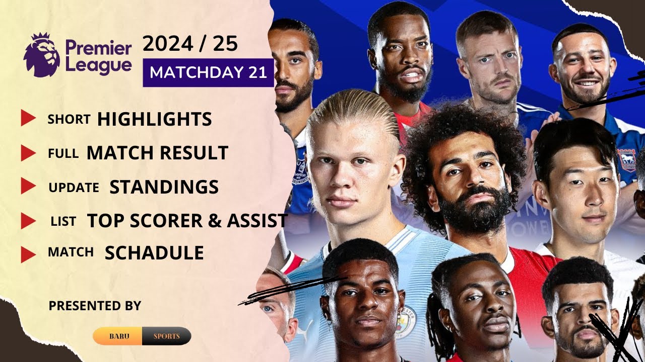 Premier League Matchday 21 2024/25 | Baru Sports
