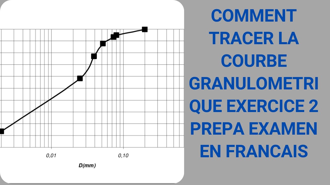 COMMENT  TRACER LA COURBE GRANULOMETRIQUE EXERCICE 2 PREPA EXAMEN   EN FRANCAIS