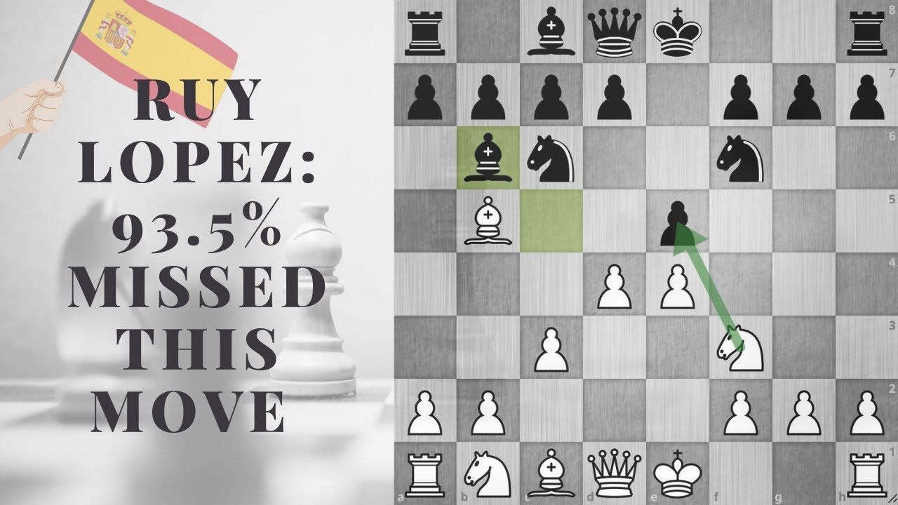 Ruy Lopez: 93.5% Missed This Move On Lichess