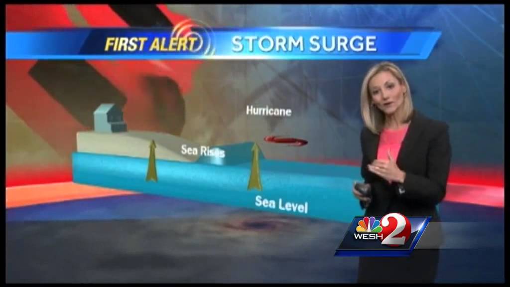 Hurricane Center making changes to storm surge warnings