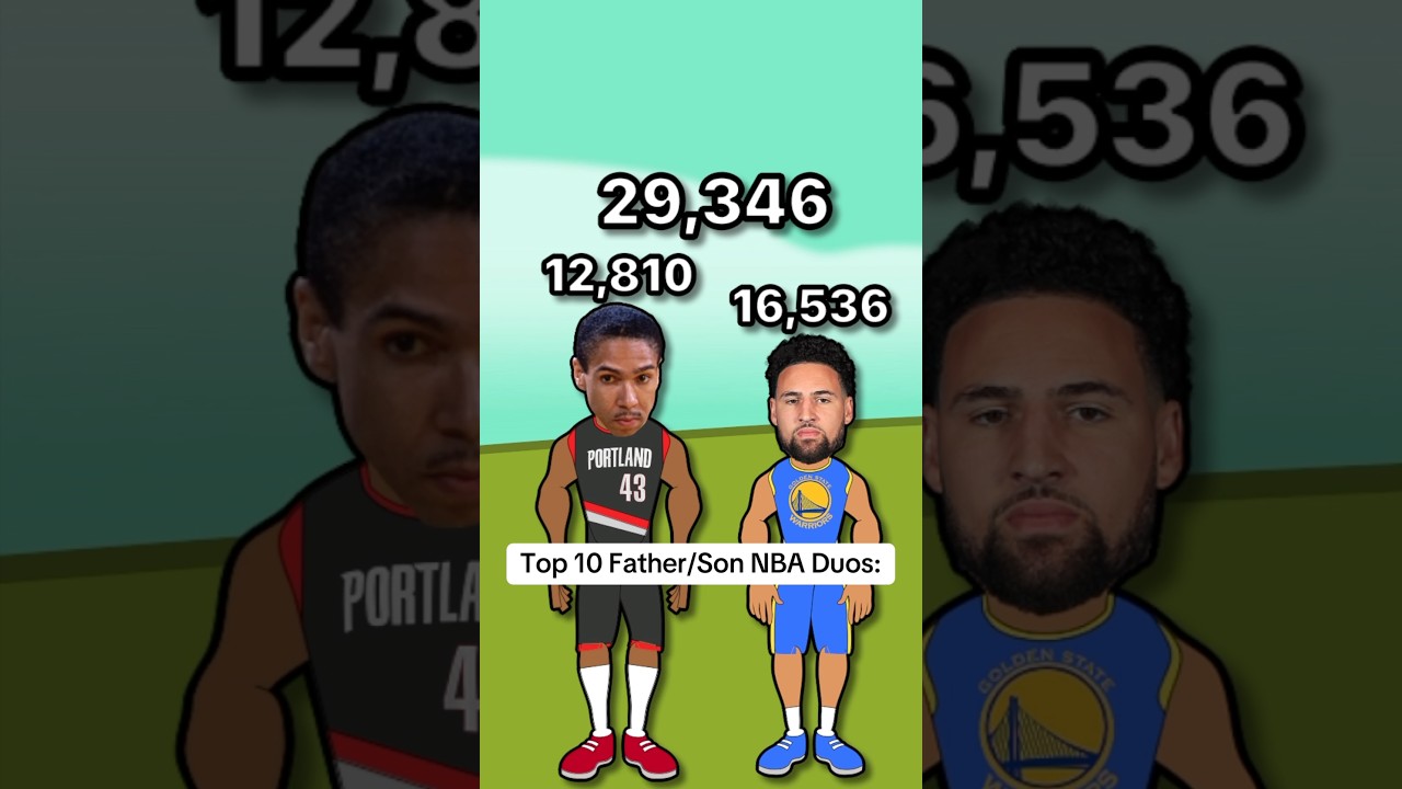 Top 10 Father and Son NBA Duos: #nba