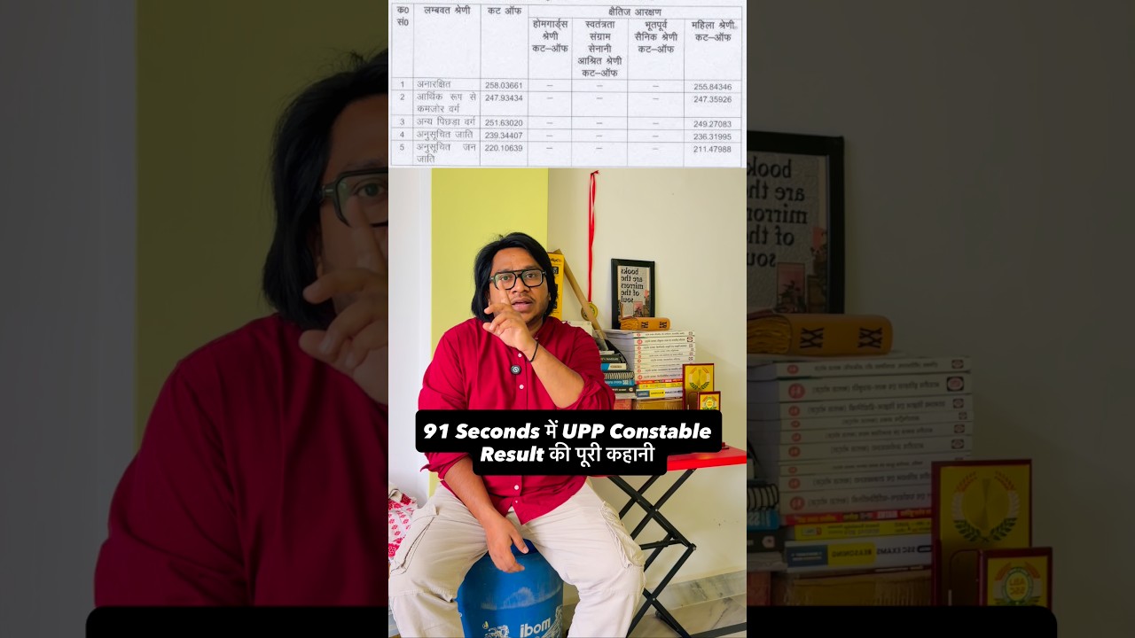 UPP Constable 2016 Result Out & High Cutoff vs Government Job Aspirant #uppconstable #governmentjob