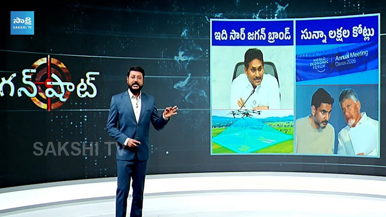 GunShot Intro : YS Jagan Land Resurvey | Chandrababu Davos Tour | Sakshi TV