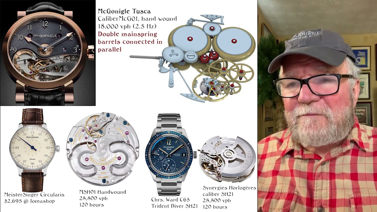 Affordable Watches with Some Advaned Horology #314