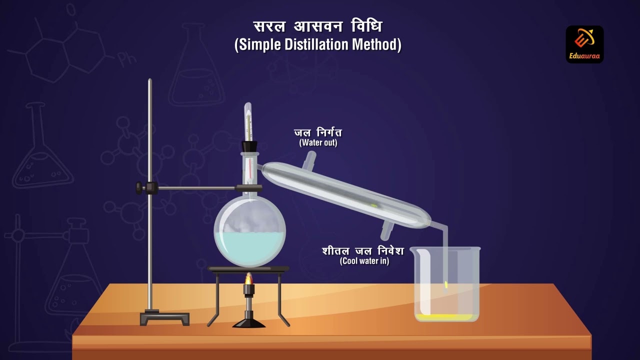Simple Distillation Process[सरल आसव] | Chemistry | Class 9th | Hindi | Eduauraa #AbFuturePeSabkaHaq