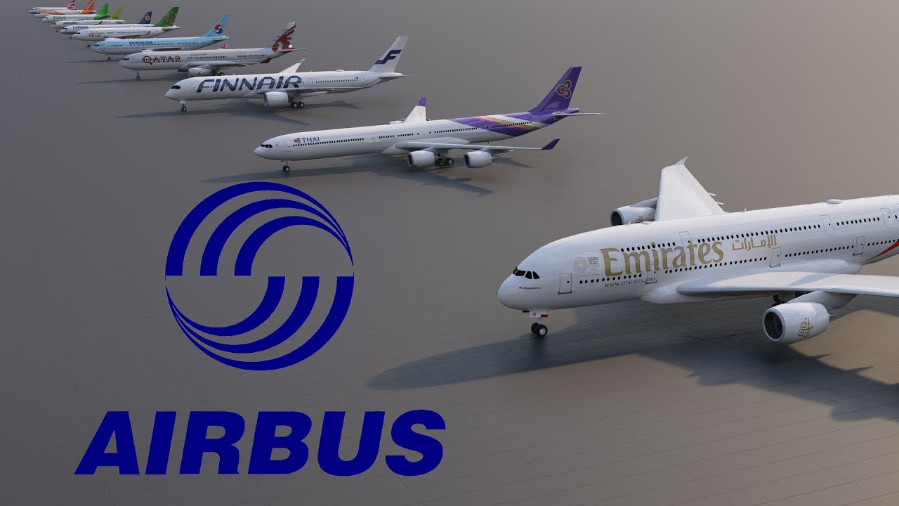 Airbus Fleet LineUp (3D)