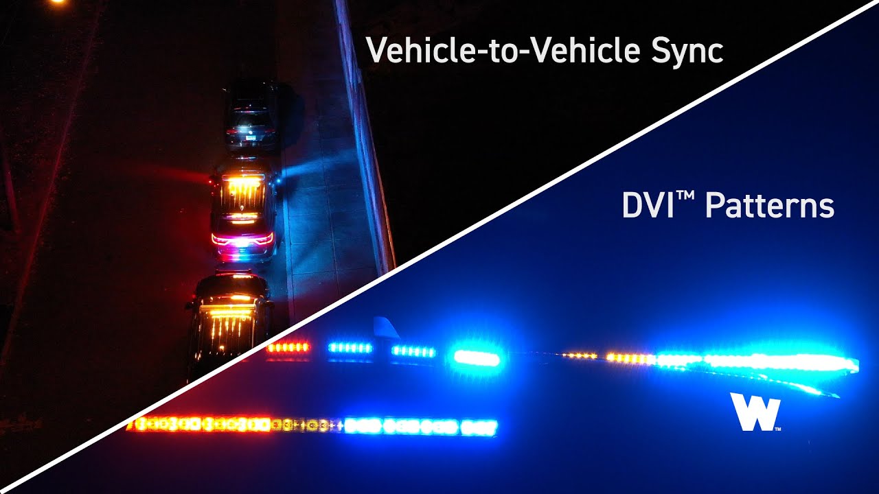 CenCom Core™: DVI™ + V2V синхронизация