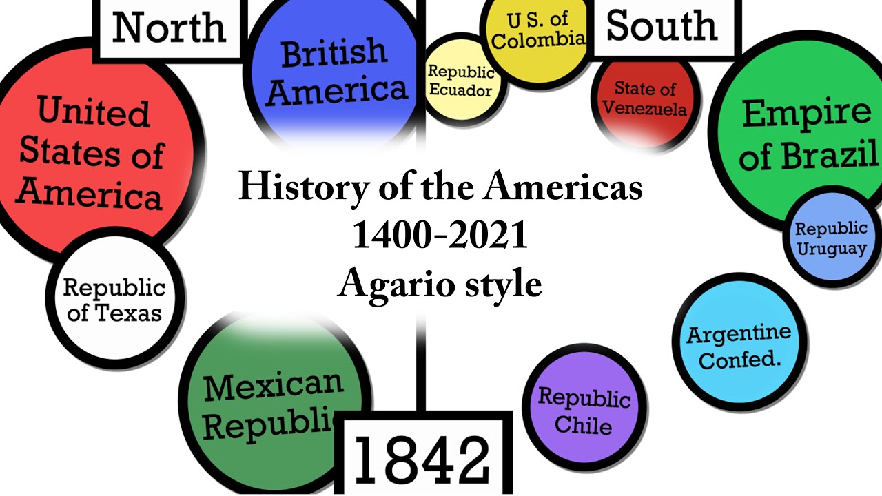 History of America: 1400-2021 - Agario Style