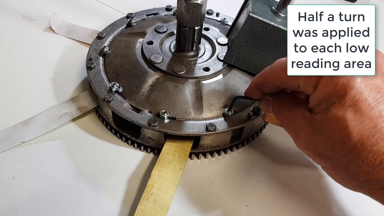 Adjustable Trident Clutch Spring