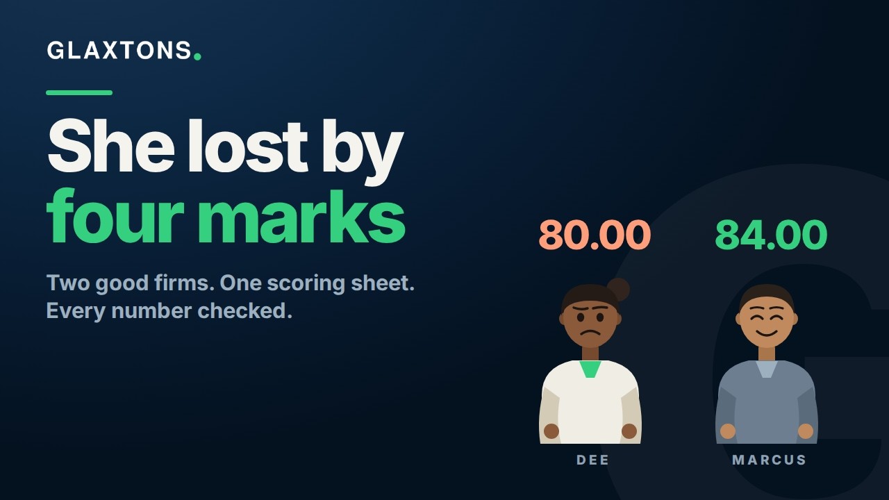 She Lost a &pound;1.3m Contract by 4 Marks: How UK Tender Scoring Actually Works