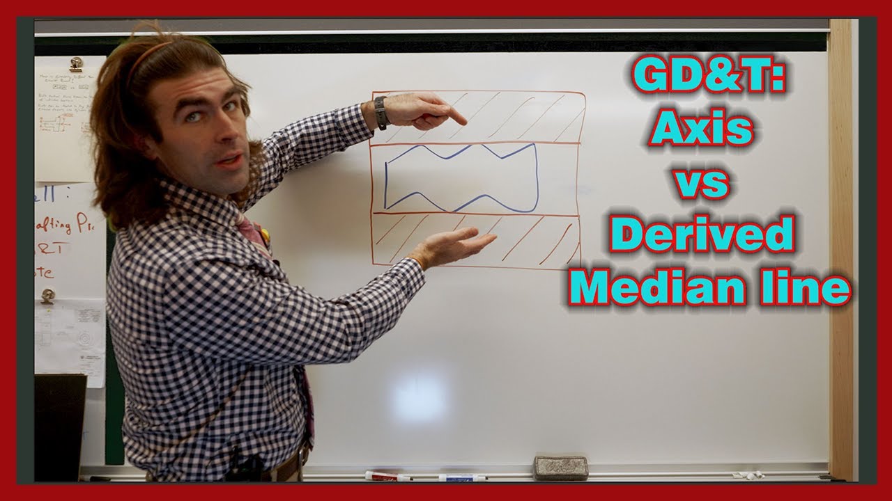 GD&T: Axis vs Derived Median Line According to ASME Y14.5