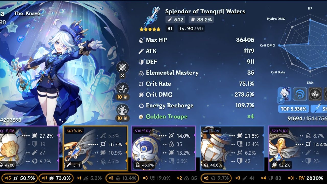 C0R1 furina wheelchair vs Sigurd 