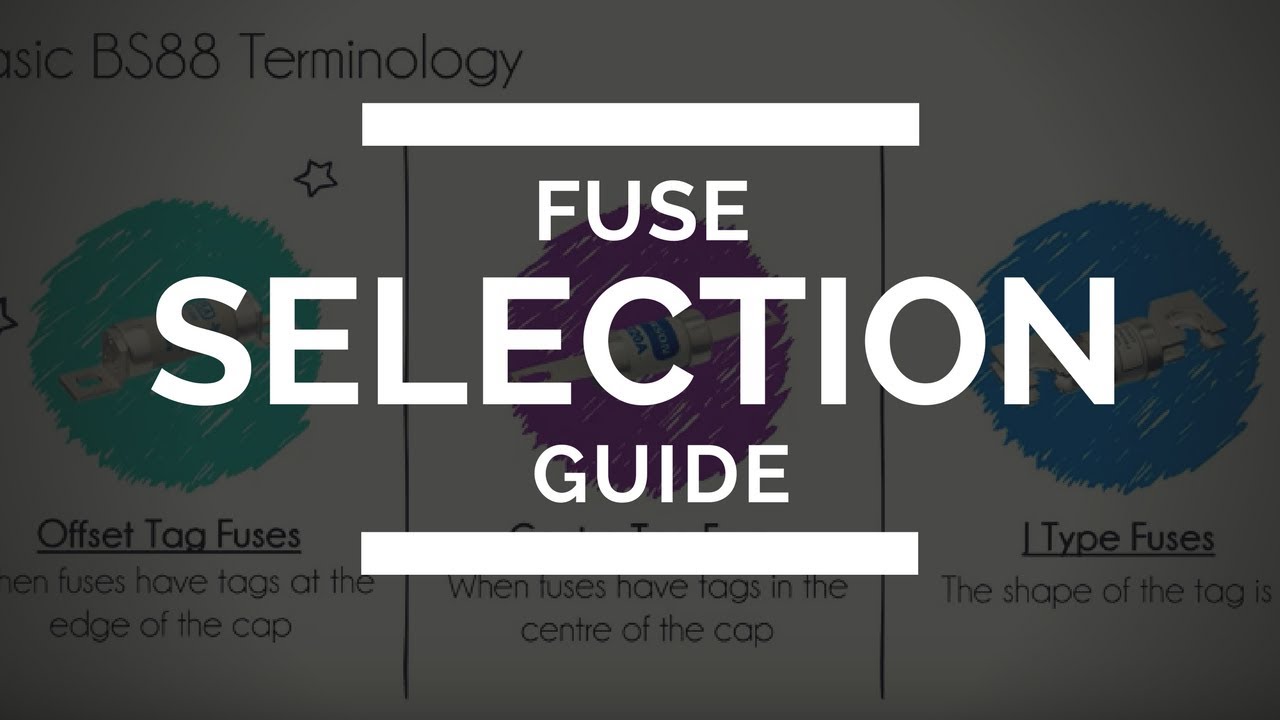 Europa Components | Fuse Selection Guide
