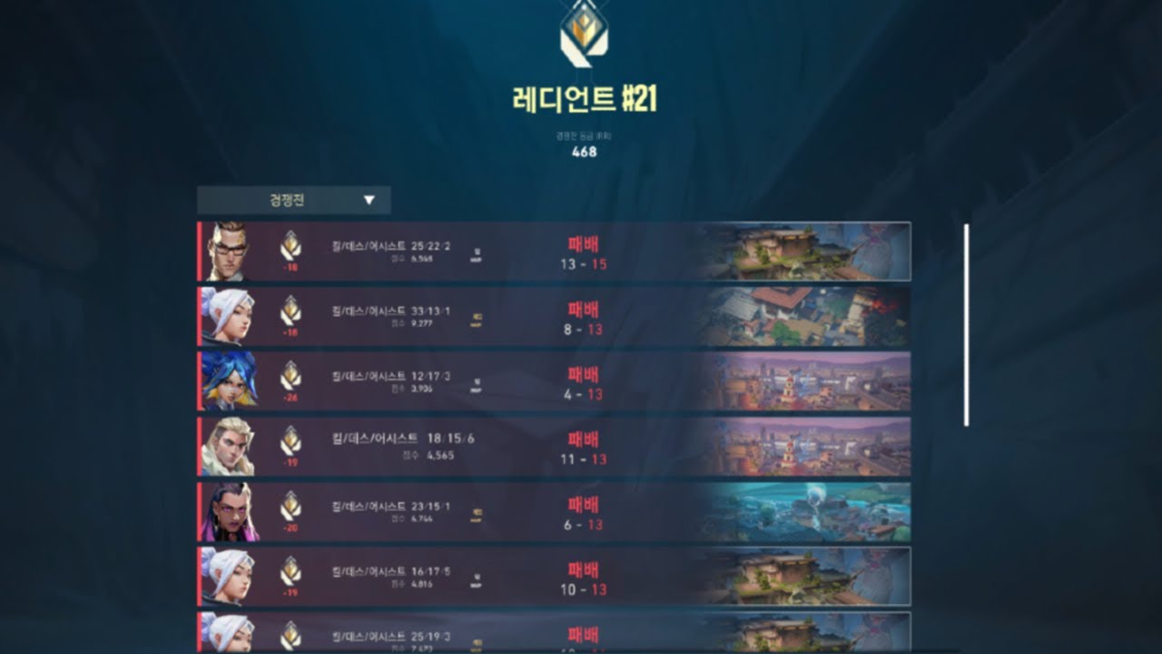 🎅 산타할아버지 내년에는 연승하게 해주세요 ~
