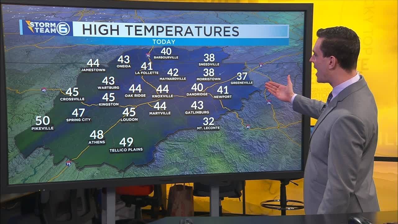 Cool Sunday ahead of much warmer weather