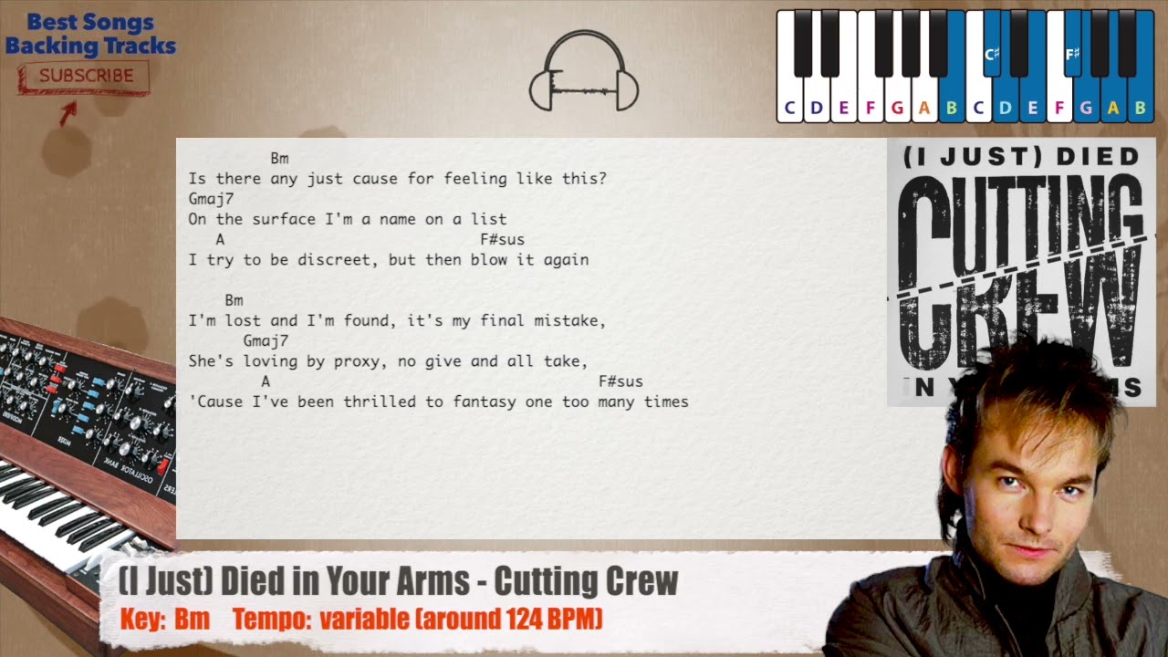 🎹 (I Just) Died in Your Arms - Cutting Crew Piano Backing Track with chords and lyrics