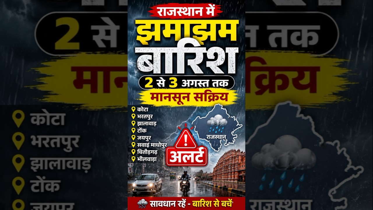 राजस्थान मौसम अपडेट: आज कई जिलों में भारी बारिश का अलर्ट | IMD Weather Alert Rajasthan Today