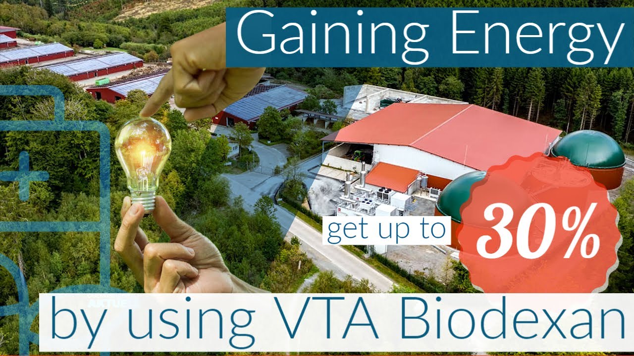 Gaining Energy! EN