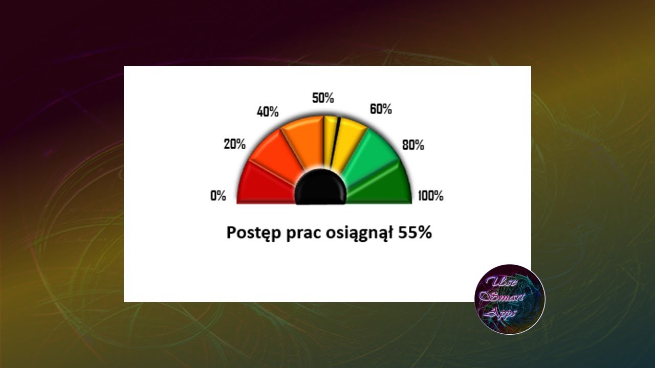 #Excel: wizualizacje biznesowe. Film 19: #Wykres: PRĘDKOŚCIOMIERZ (wersja 2).