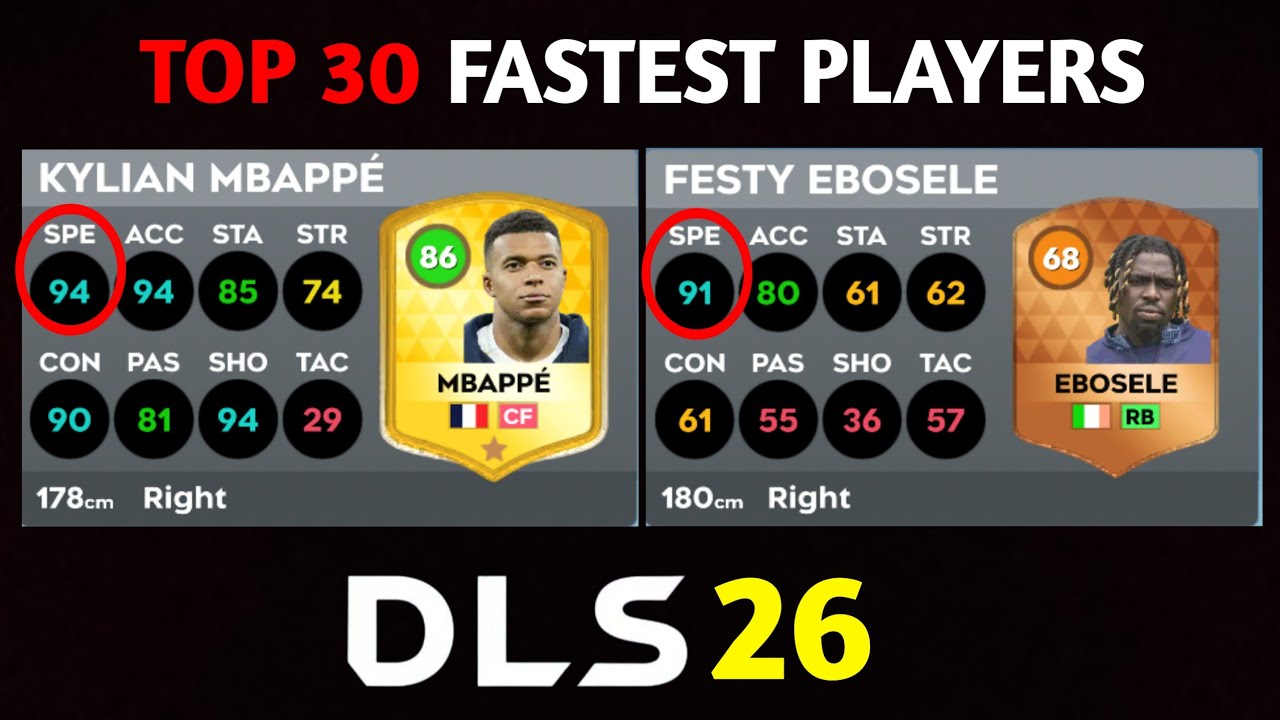 DLS 26 | TOP 30 FASTEST PLAYERS IN DLS 26 | NEW UPDATE | DREAM LEAGUE SOCCER 2026