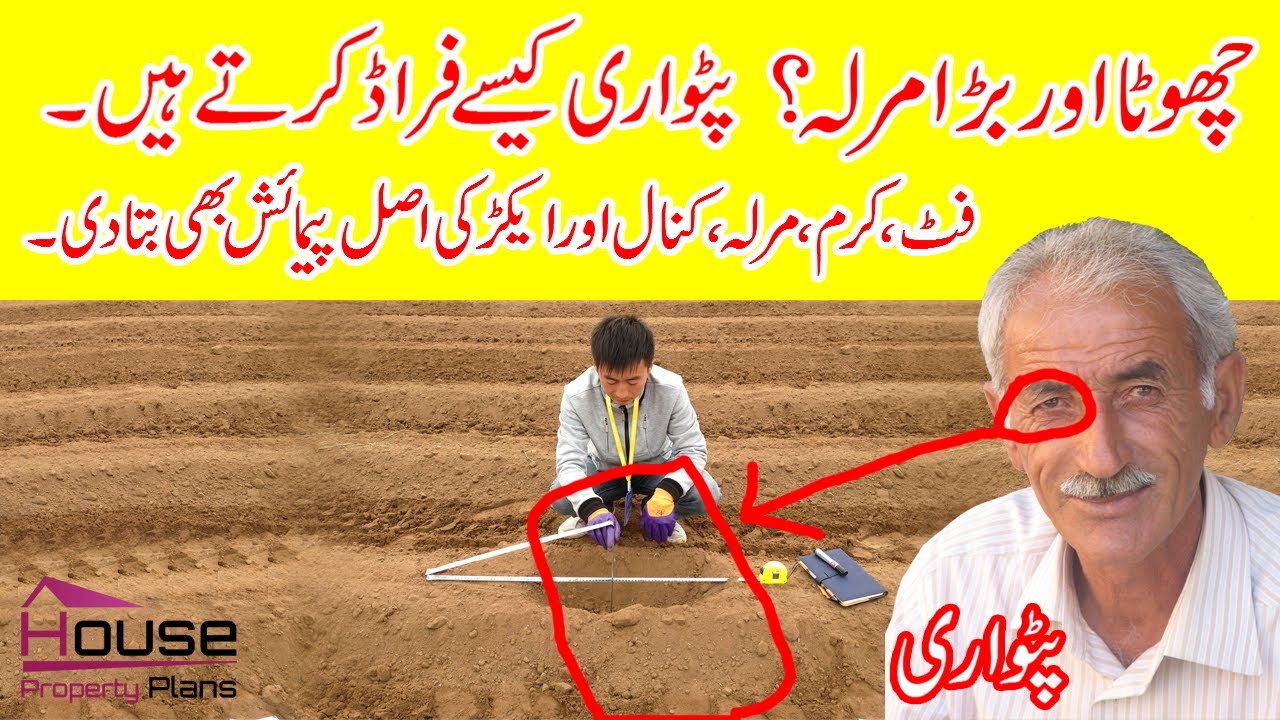 land measurements used in different provinces of pakistan - Units of measurment | Property Plans