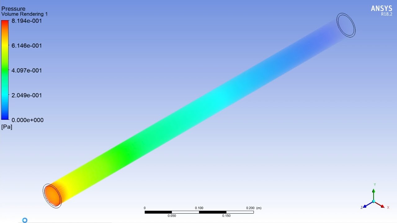 ✅💯✅ Ansys Fluent Project # 34 : CFD Analysis of Laminar Flow in a Straight Pipe