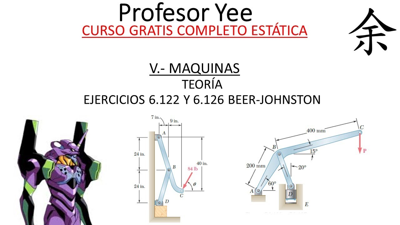 Maquinas. Ejercicio 6.122 y 6.126 Beer-Johnston. Profesor Yee