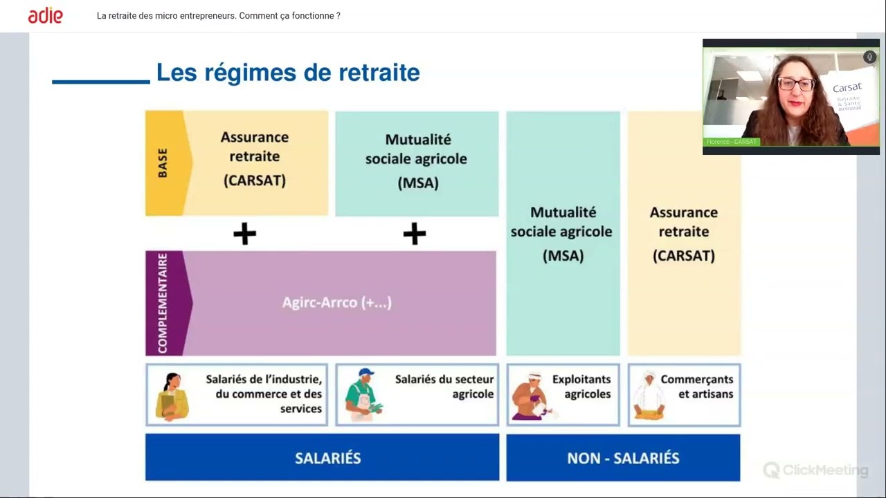 2025 02 05 La retraite des micro entrepreneurs  Comment ça fonctionne