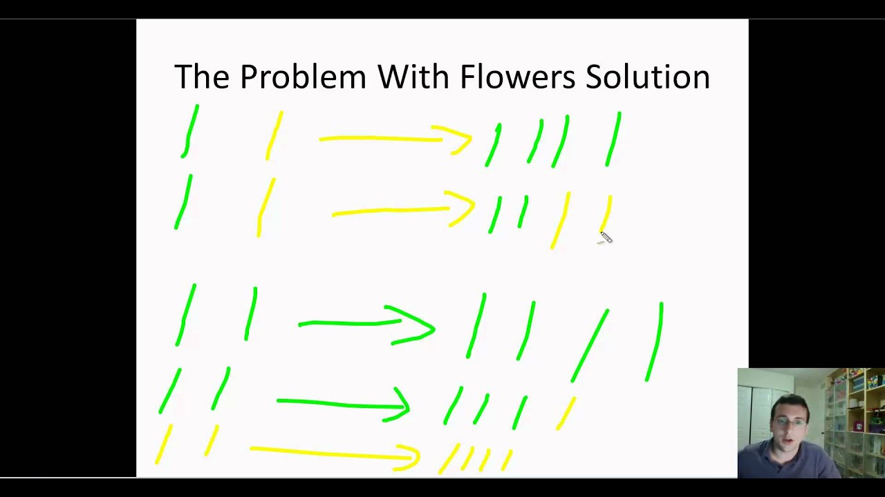 Mendelian Genetics (Part 10): Solving the Problem With Flowers