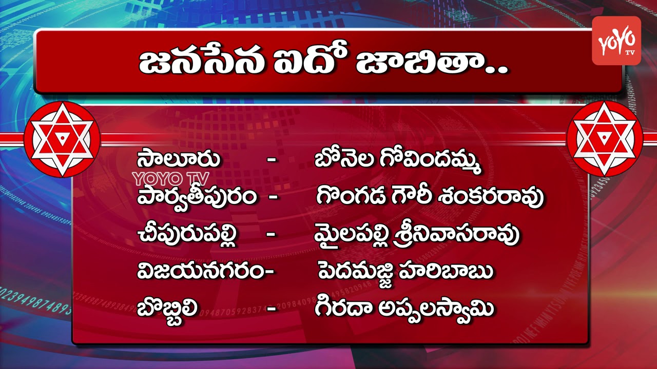 Janasena MLA And MP Candidate List 2019 | Pawan Kalyan | #JanasenaMLAList | YOYO TV NEWS