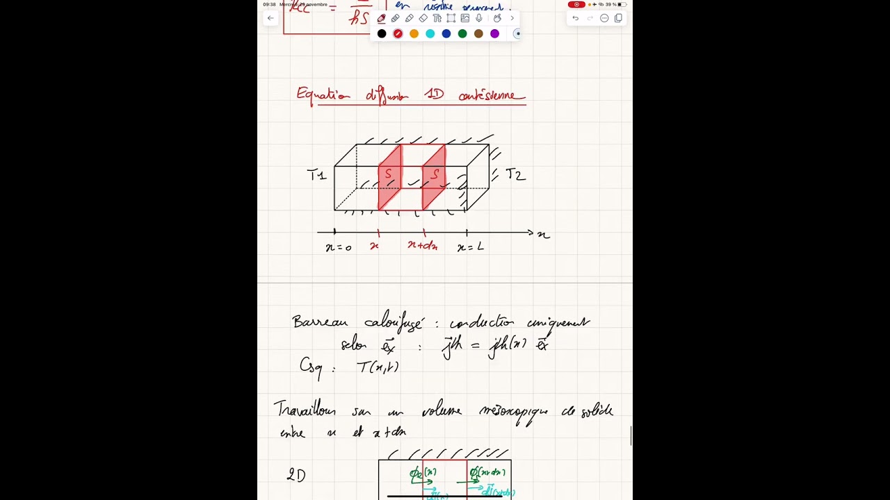 Vidéo de méthodologie en diffusion thermique : équation de la diffusion cartésienne