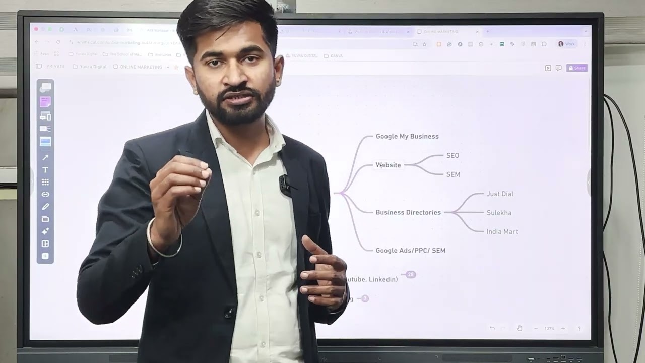 0 se 100 Customers Daily | Google Marketing Strategy Explained | Google Se Business Grow Kare