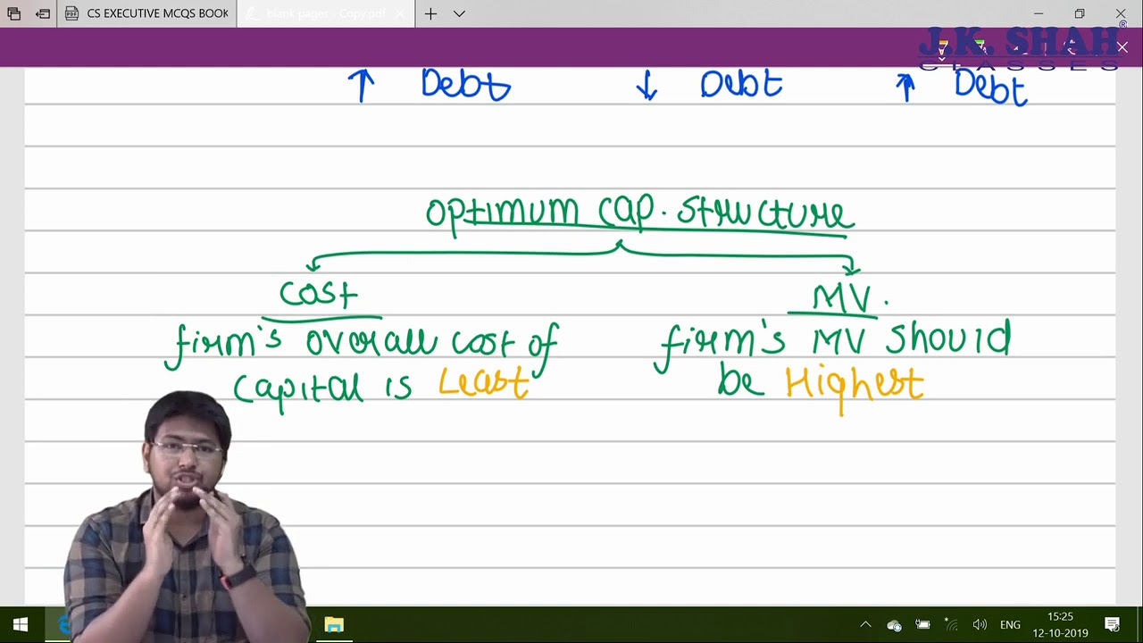 CS Executive, FM MCQs Lectures - Capital Structure