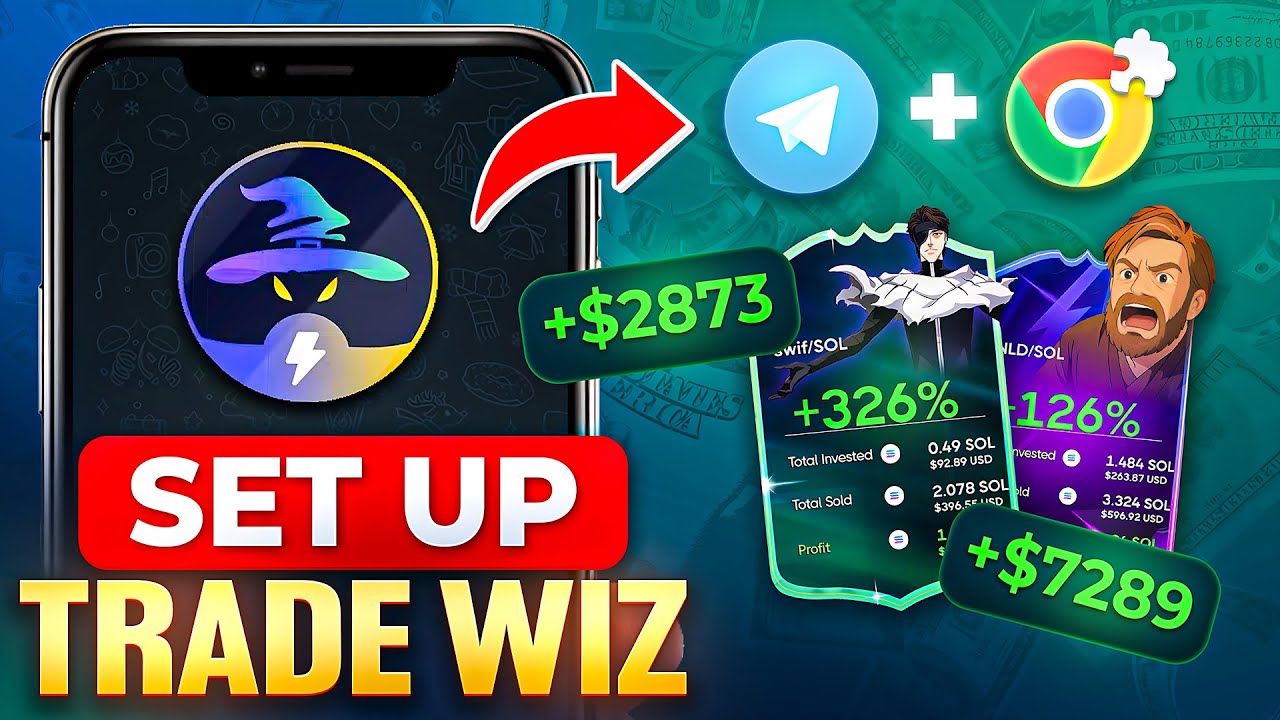 TradeWiz Set Up and Guide (step-by-step)