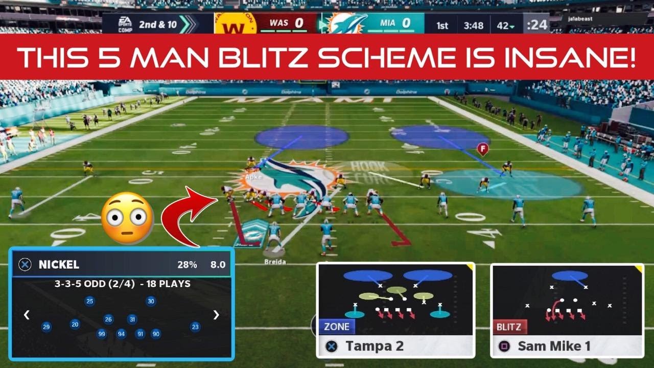This 5 Man Blitz Scheme Makes This The Most Versatile Defense In Madden 21!