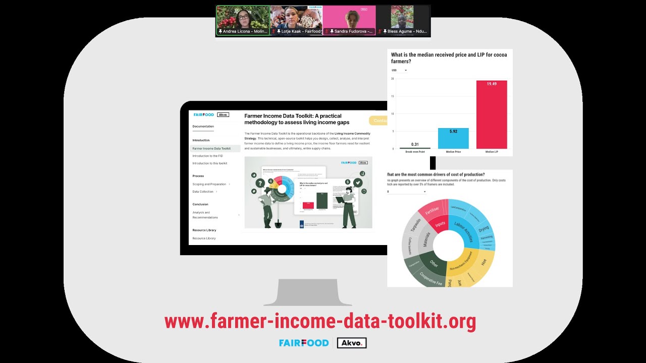 Living Wage & Income Lab: Fairfood, Akvo, Ndugu & Molinos de Honduras on a new way to measure impact