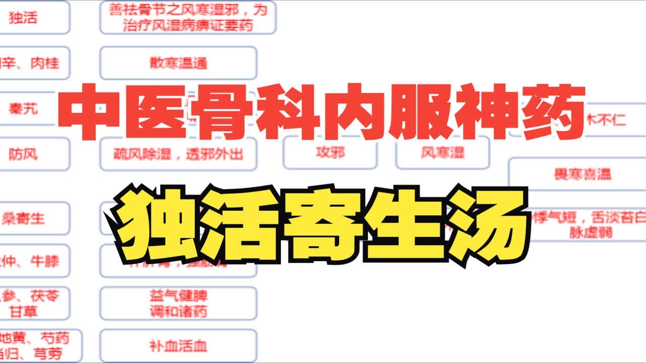骨伤科&ldquo;神药&rdquo;②：独活寄生汤！