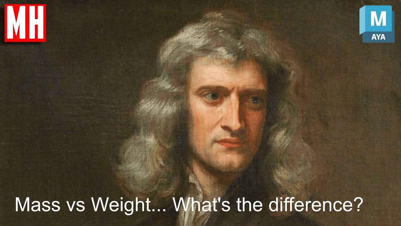 The Science behind Mass and Weight explained clearly