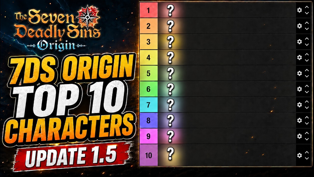 7 Deadly Sins: Origin &mdash; Новый топ-10 персонажей после обновления 1.5!