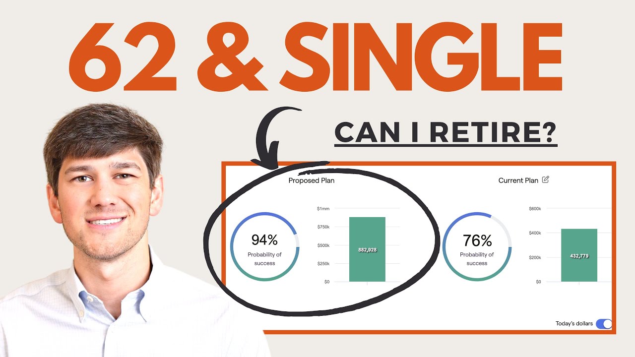 Retirement Planning for Singles with $1M (Case Study)
