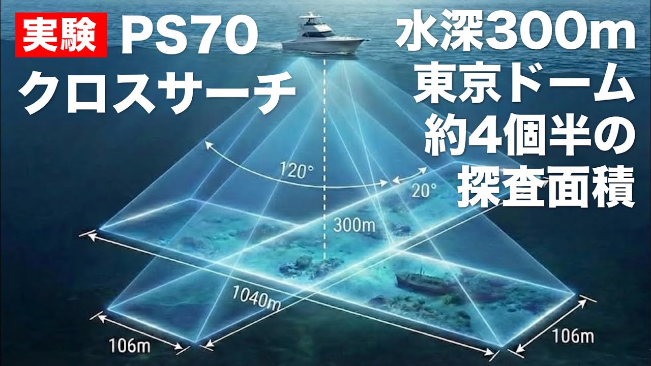 水深300ｍで「東京ドーム約4個半」の探査面積　PS70クロスサーチ