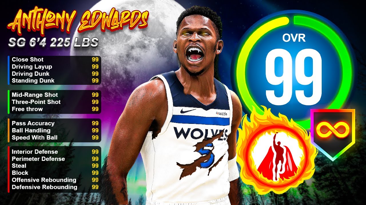 Я СОЗДАЛ ТОЧНУЮ СБОРКУ ЭНТОНИ ЭДВАРДСА В NBA 2K25