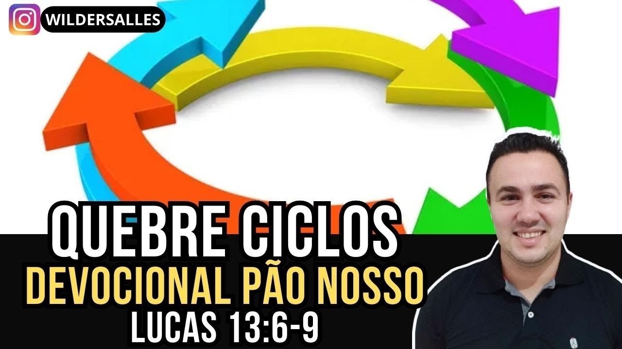APRENDA ESSE TEXTO (LUCAS 13:6-9 COM O TEMA QUEBRE CICLOS) 
